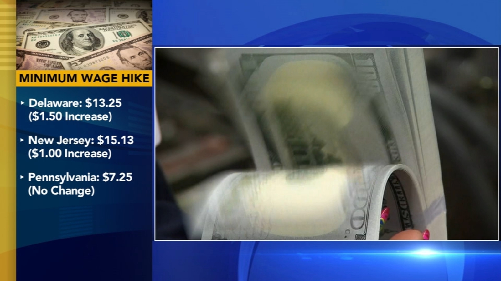 Featured image for "New Jersey Welcomes 2024 with Minimum Wage Increase and Fresh State Laws"