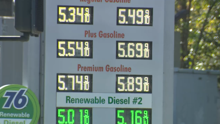 Featured image for "Understanding the Surge in California's Gas Prices and Future Outlook"