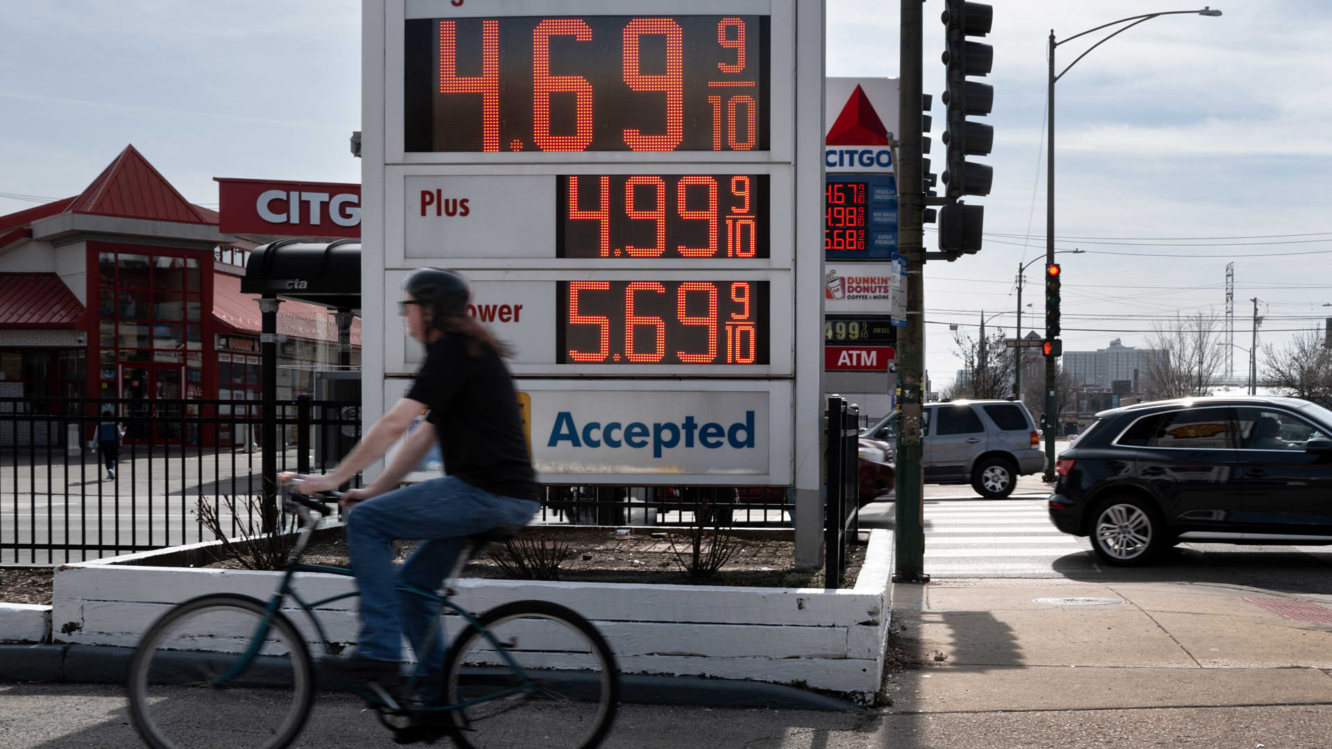 Featured image for "Market Disappointment: Little Progress Expected in Crucial Inflation Report"