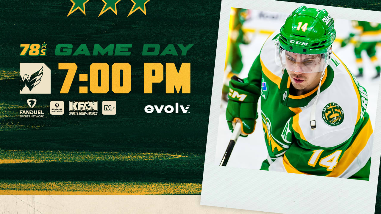 Featured image for Capitals Face Wild with Milano Returning and Lindgren in Net