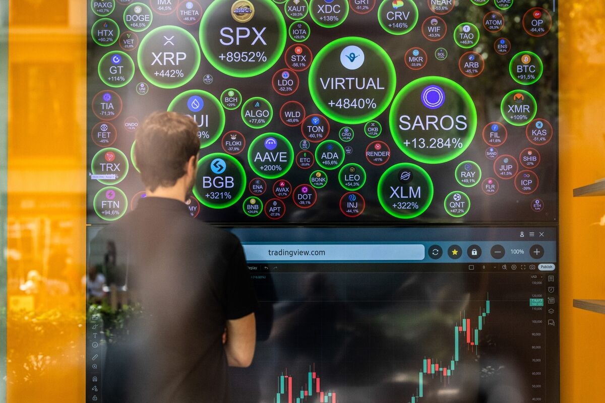 Featured image for Crypto Market Cap Surpasses $4 Trillion Amid US Legislation