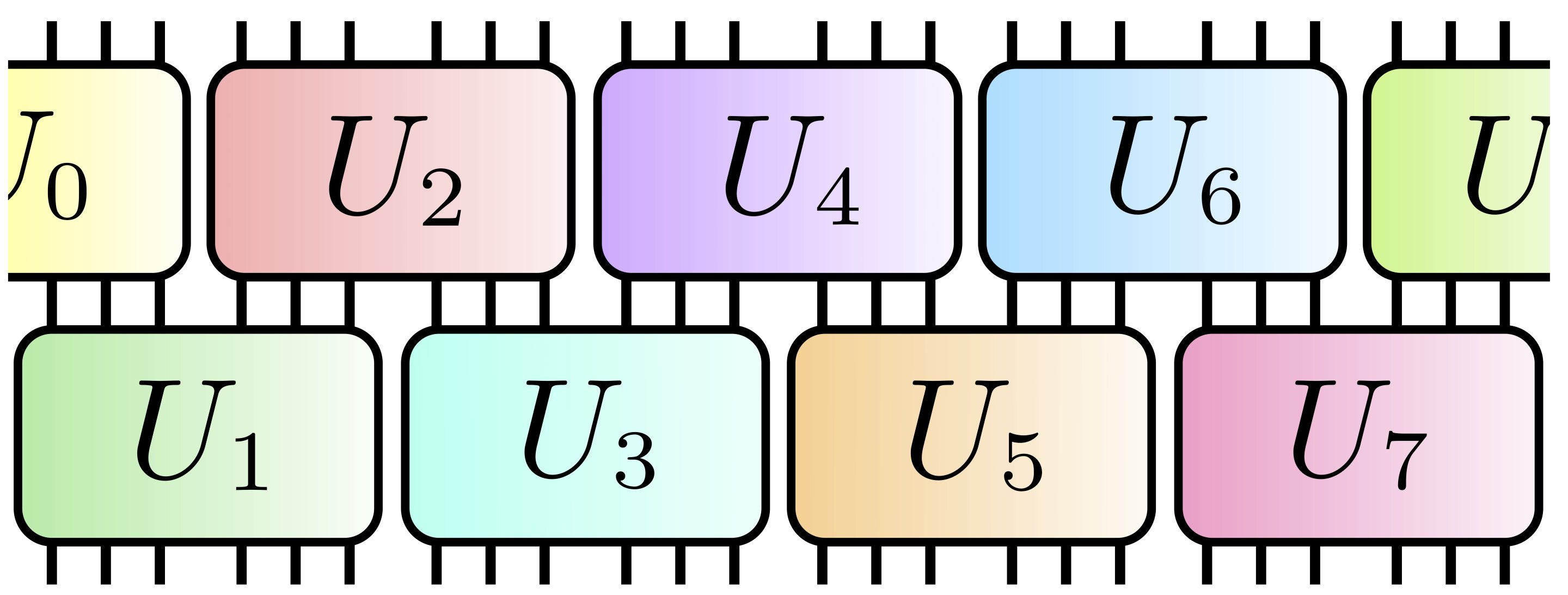 Featured image for Enhancing Quantum Power Through Improved Randomness