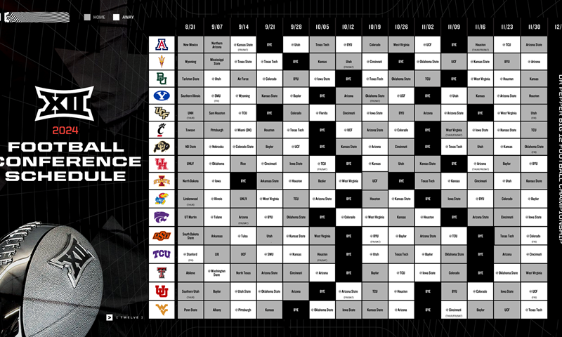 Featured image for Big 12 Unveils 2024 Football Schedule with New Rivalry Matchups