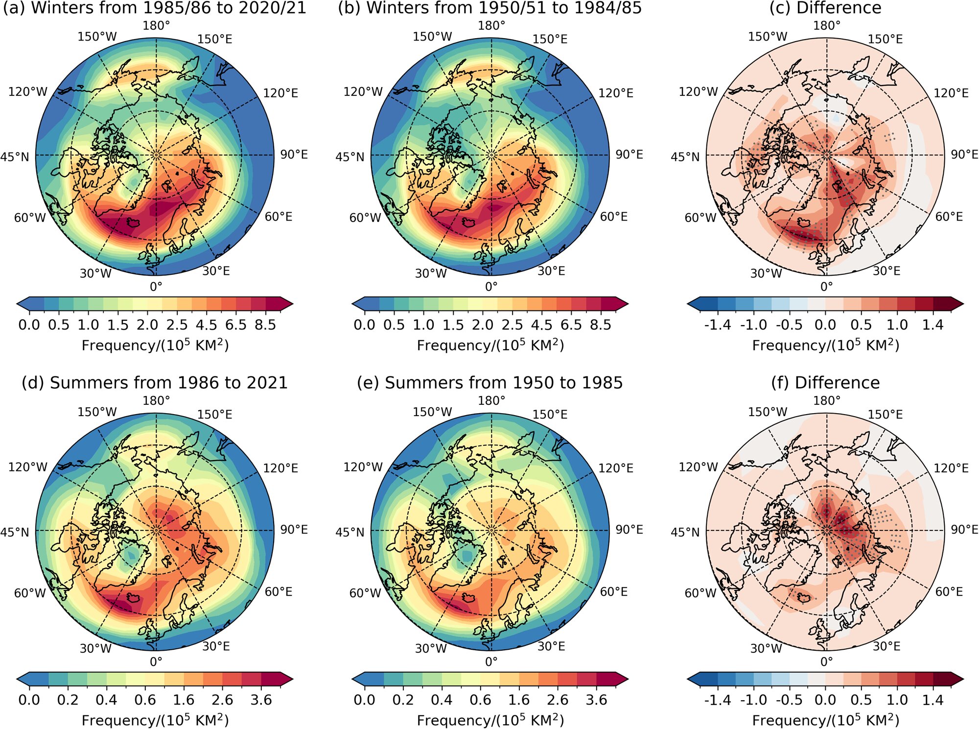Featured image for Increasing Frequency and Intensity of Arctic Cyclones: A New Study Reveals Alarming Trends