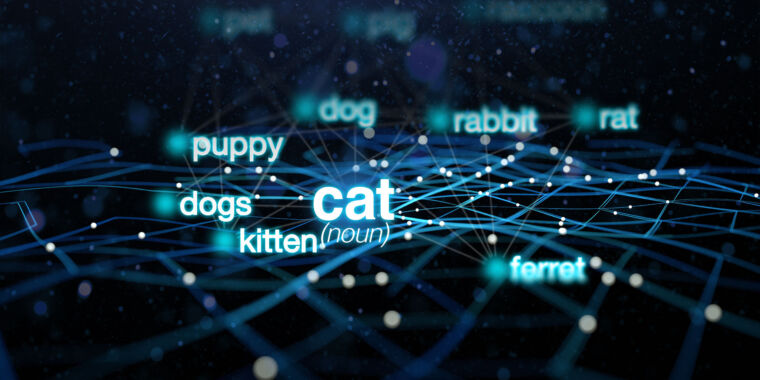 Featured image for Comparing AI Chatbots: Google Bard, ChatGPT, Bing Chat, and Claude.ai