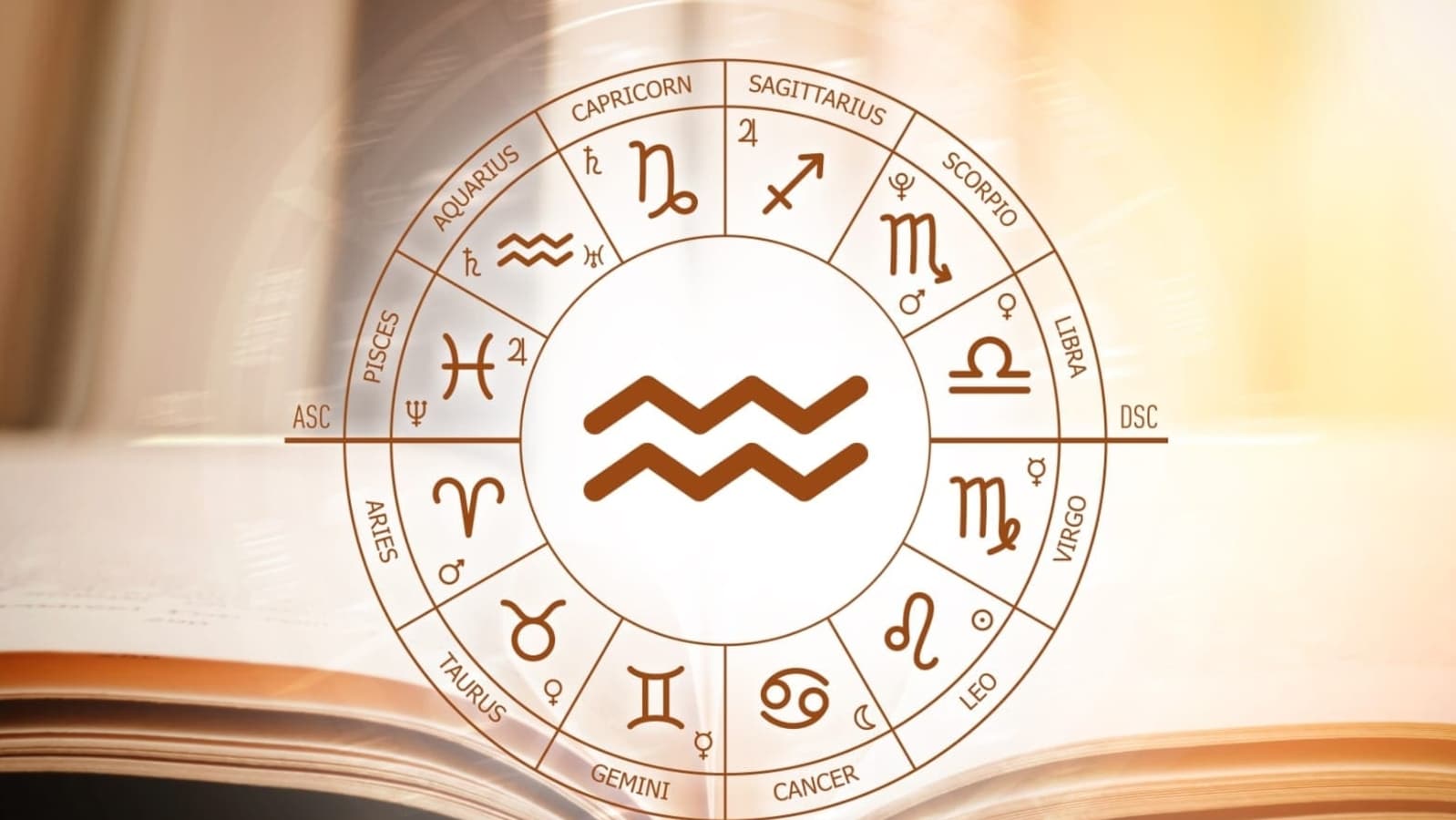 "Embracing Unique Perspectives: Aquarius Horoscope Predictions for January 18-19, 2024"