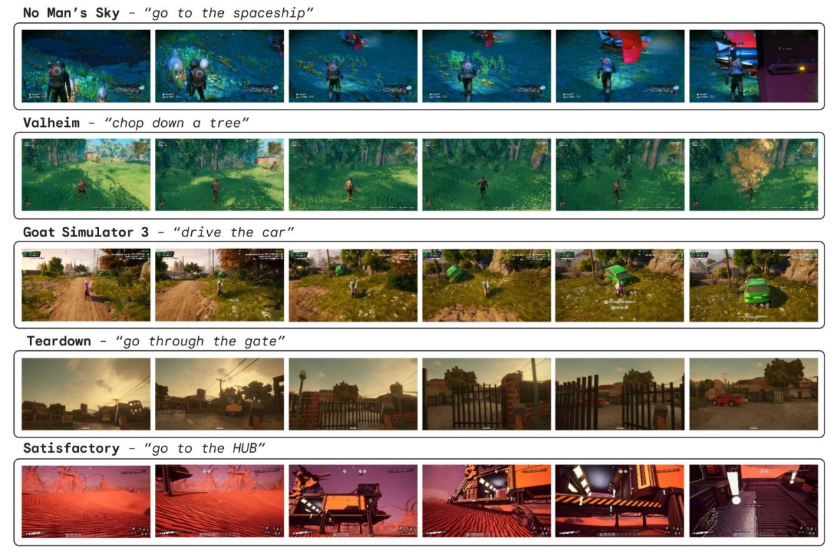 "Google DeepMind's AI Learns to Collaborate in Video Games Without Prior Experience"