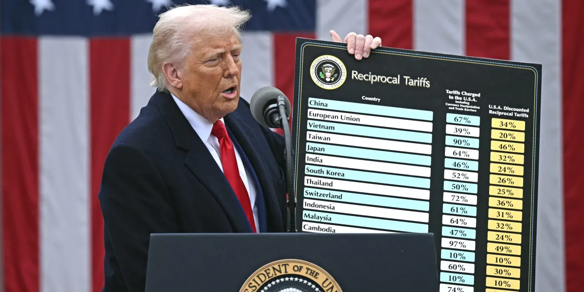 Featured image for OECD Warns U.S. Tariffs and Immigration Policies May Slow Economic Growth