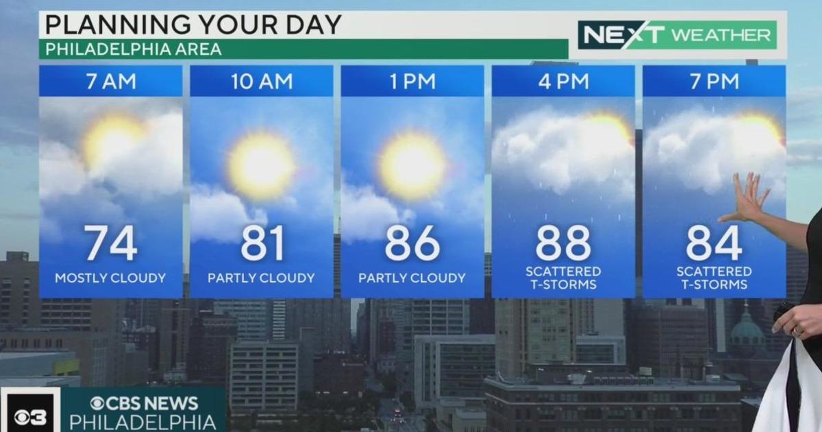 Severe storms and scorching heat forecasted for Philadelphia, Allentown, Baltimore, and Northampton County