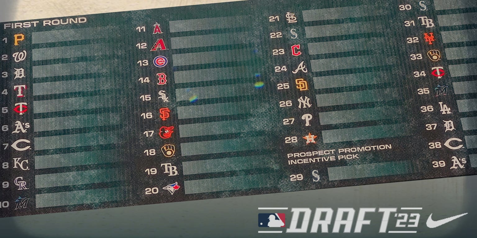 Featured image for "2023 MLB Draft: Complete Coverage, Live Updates, Winners, and Final Predictions"