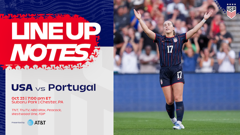 Featured image for USWNT Faces Portugal: Lineup, Results, and Key Highlights
