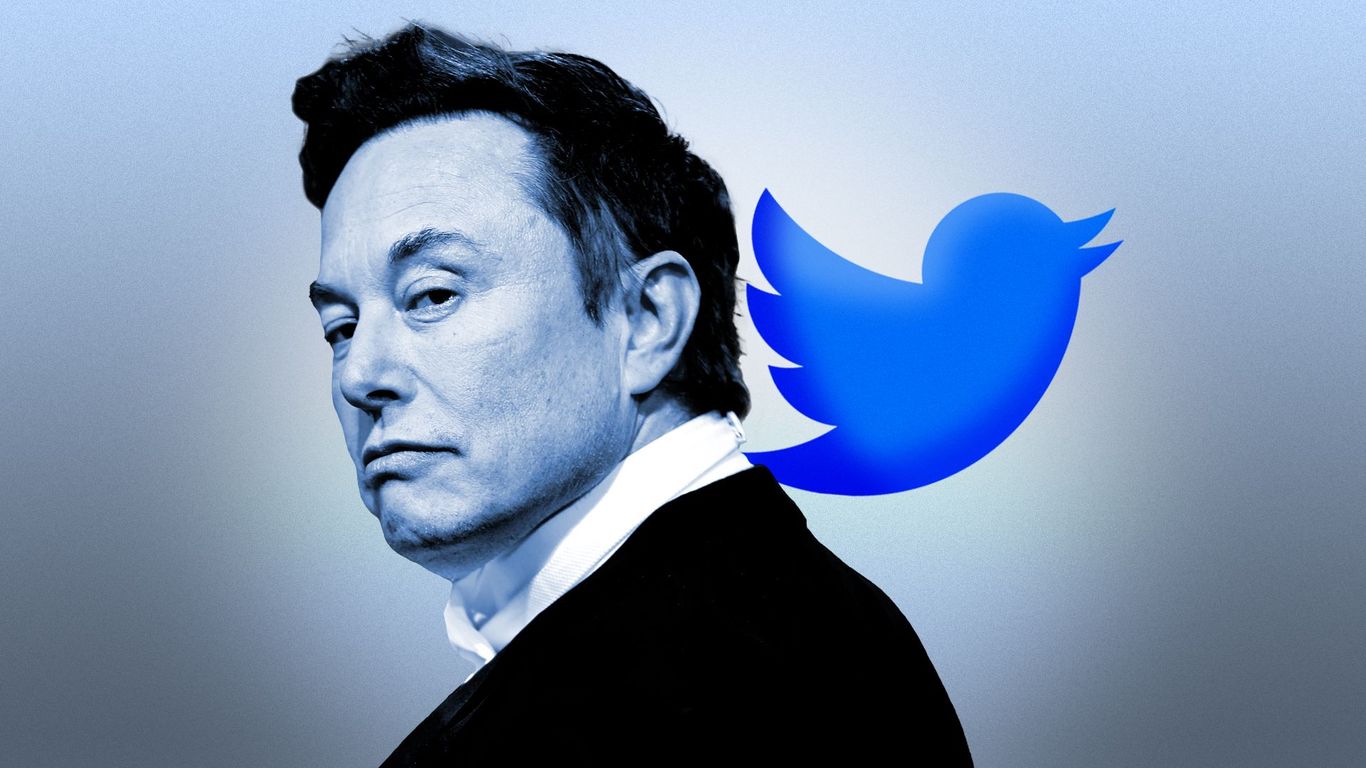 The Controversial World of Elon Musk's Twitter Verification