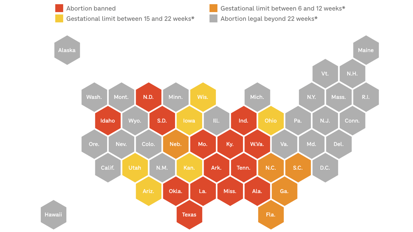 Featured image for "2024 Election: Abortion Rights Measures Gain Momentum in Key States"