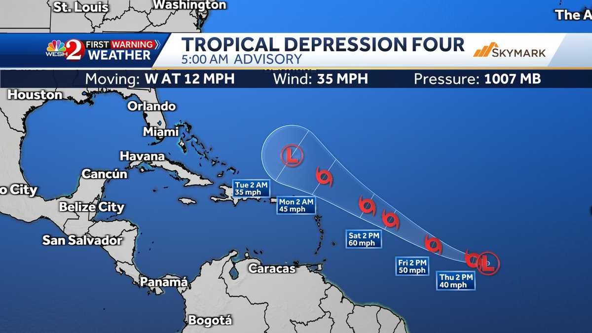 Featured image for Atlantic Weather Update: Tropical Depression and Severe Thunderstorms.