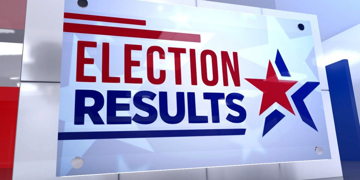 "Recent Election Results in Colorado and Nevada"