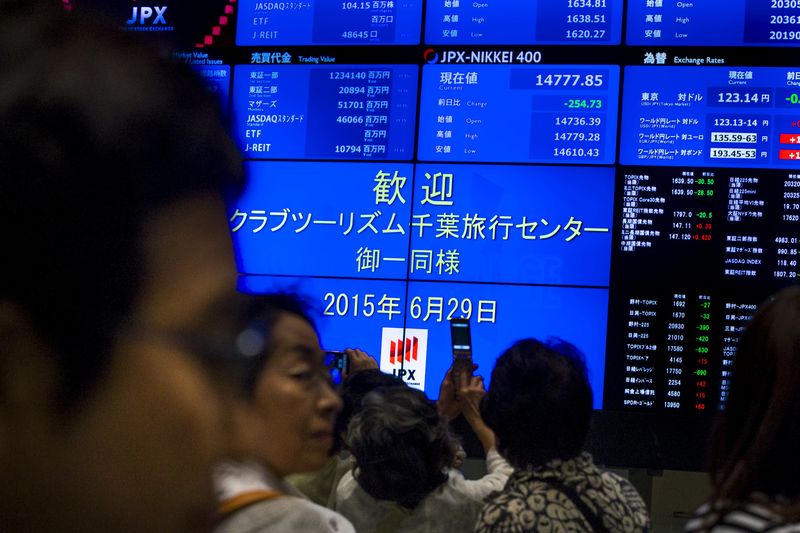 "Global Markets React to US Inflation Report: Asian Stocks Rise, Tech Sector Soars"