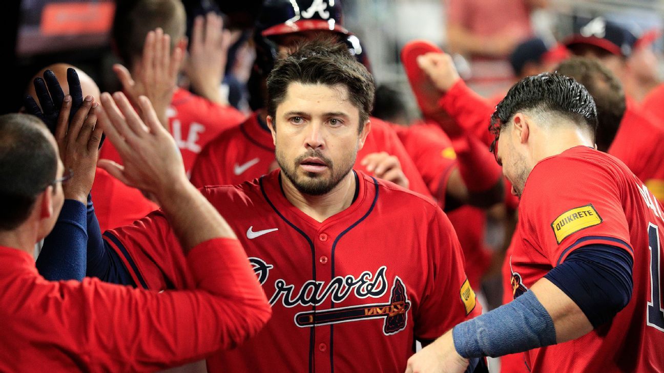 Featured image for Angels Secure Catcher Travis d'Arnaud with Two-Year, $12M Contract
