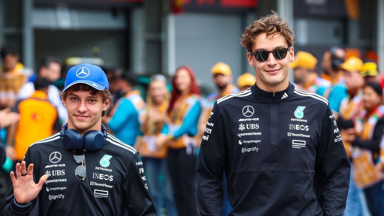 Featured image for Mercedes confirms Russell and Antonelli for 2026 F1 season