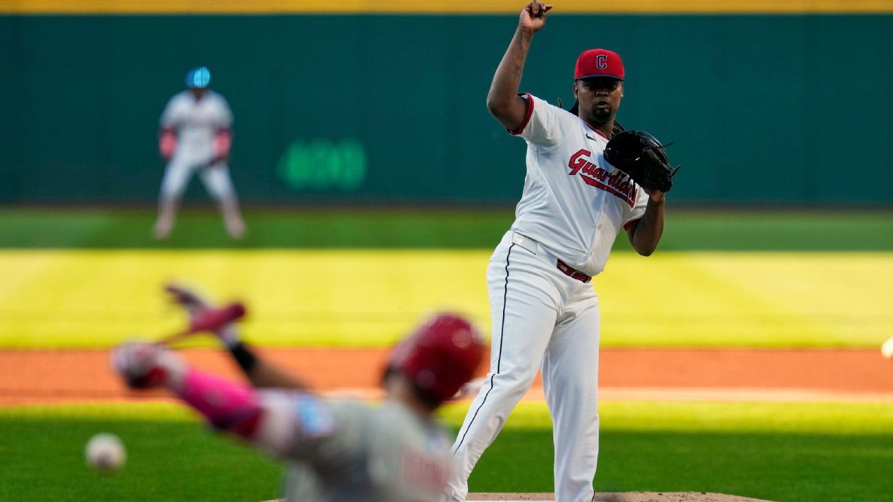 Featured image for Guardians' Luis Ortiz Suspended Amid MLB Investigation