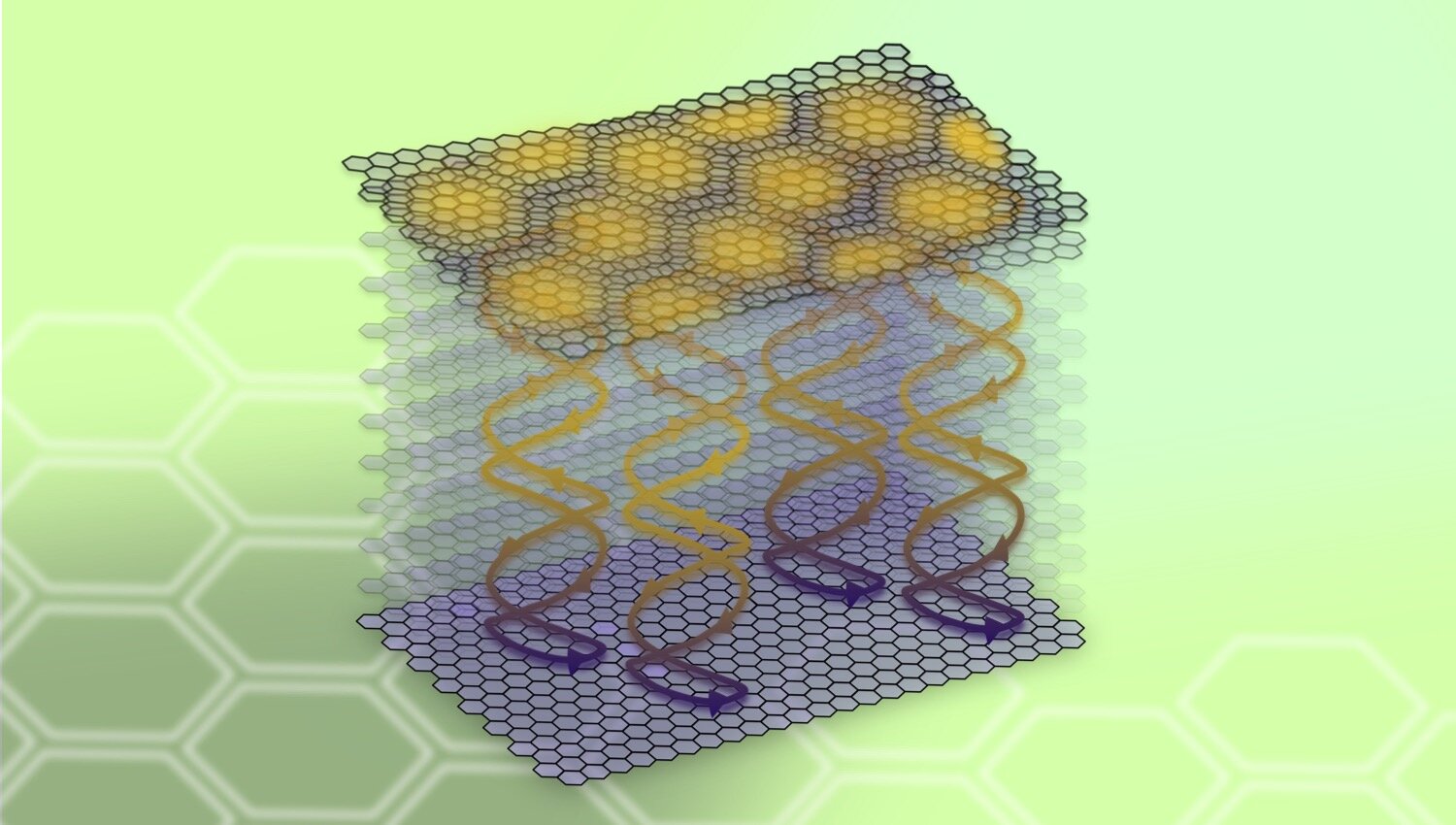 Graphene Twist: Revolutionizing Graphite with New Research