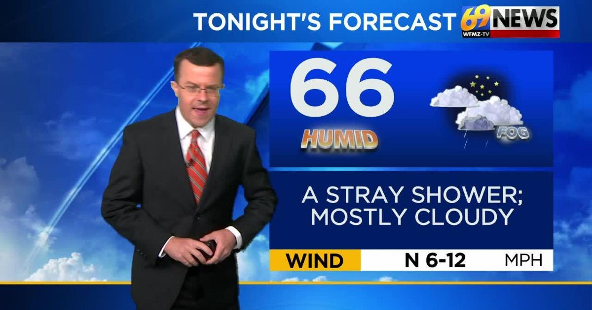 Weather Update: Early End to Heavy Rains, Showers and Storms Expected