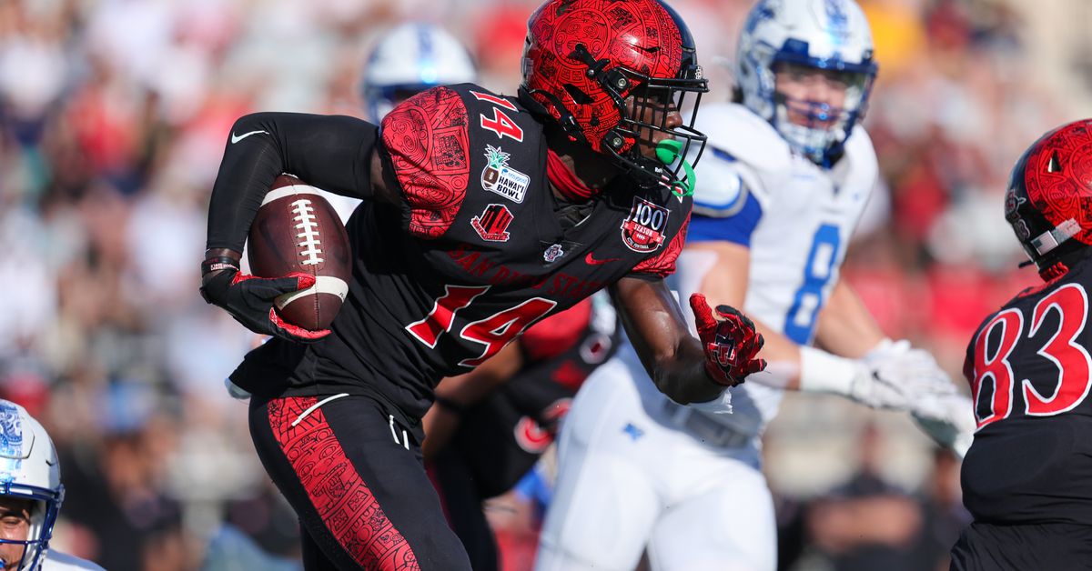 Assessing the Buffalo Bills' 2023 UDFA acquisitions.
