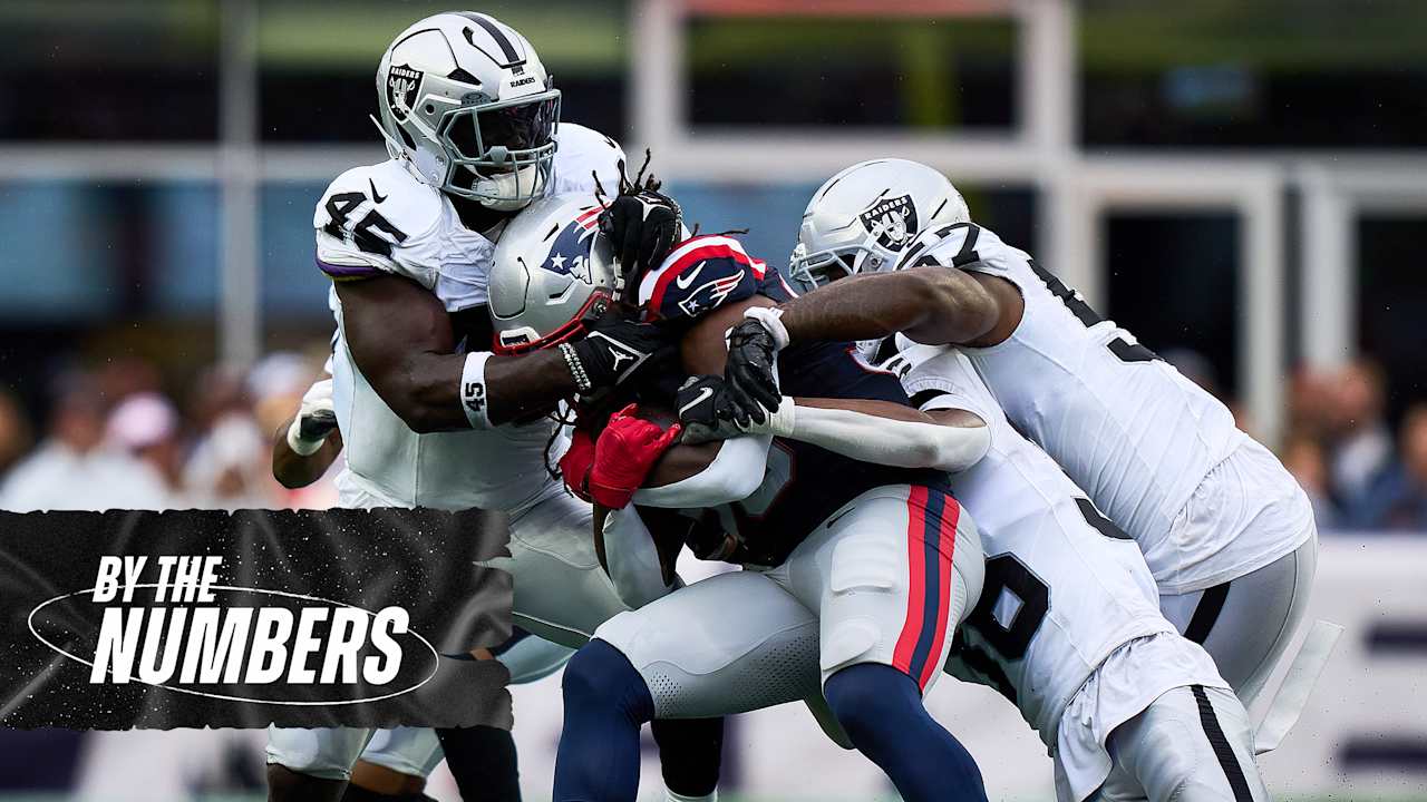 Featured image for Raiders' Defensive Strength and Key Player Records Highlight Week 1 Victory