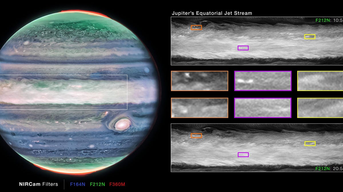 Featured image for "NASA's Webb Telescope Discovers Powerful Jet Stream on Jupiter"