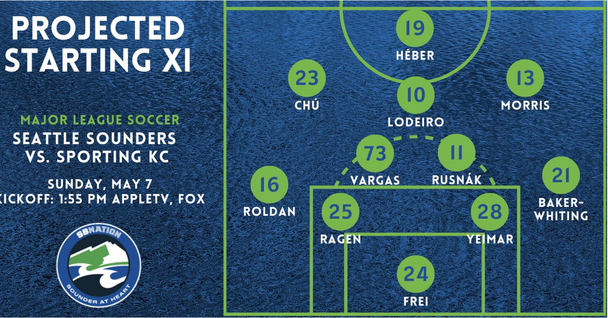 Featured image for Seattle Sounders to face Sporting Kansas City in Sunday showdown.