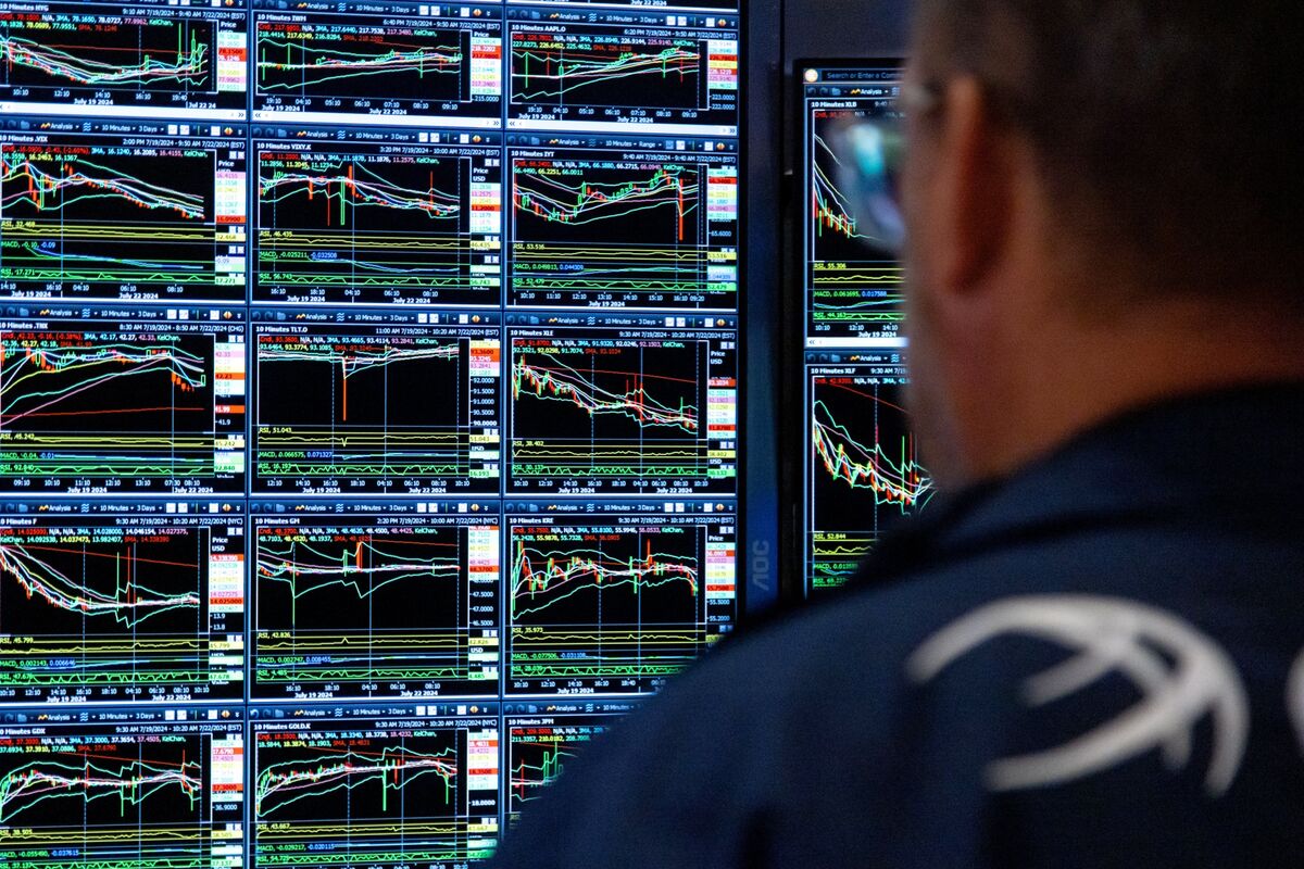 Markets Brace for Election Impact Amid Treasury and Dollar Moves