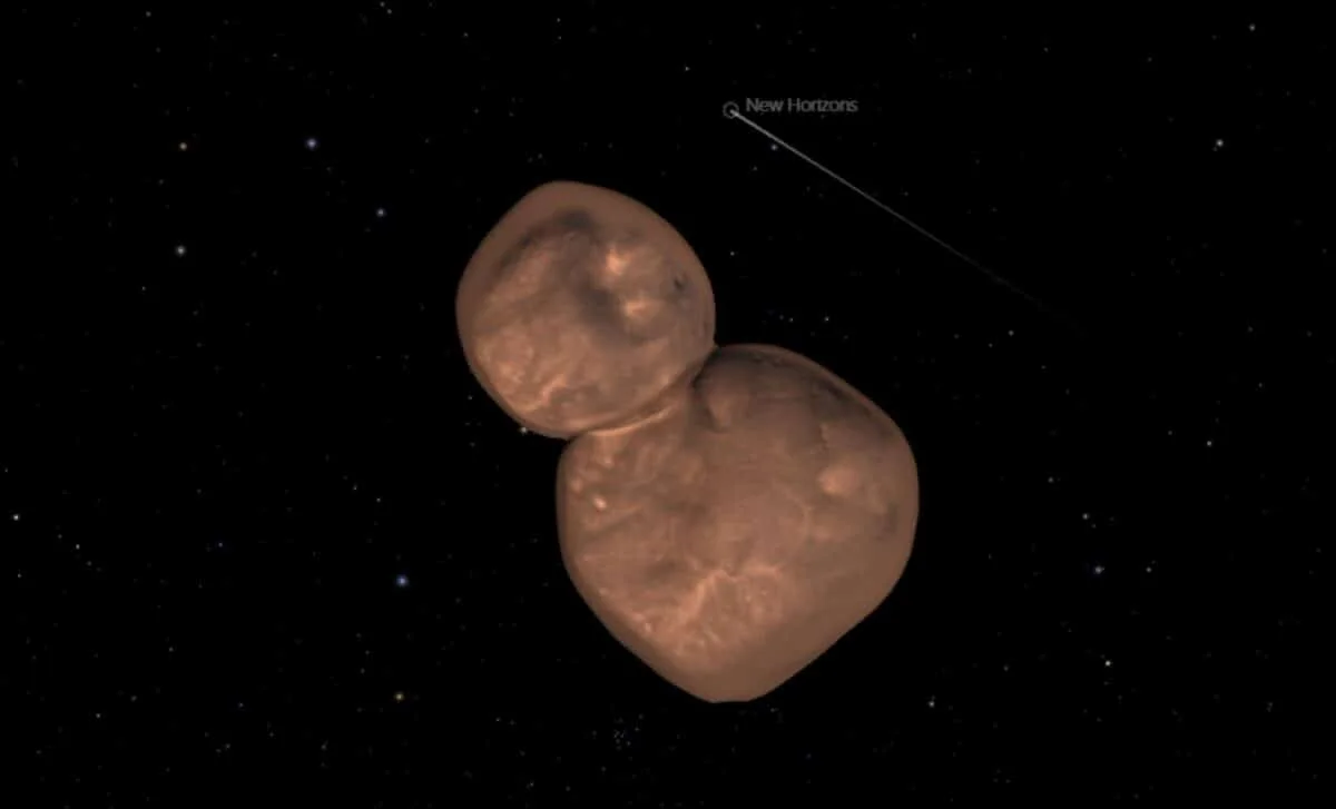 Snowman-Shaped Kuiper Belt Object Reveals a Quiet Route to Planet Formation