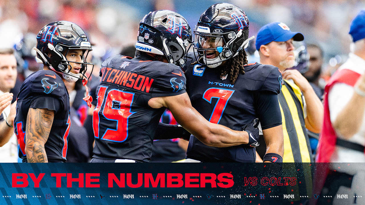 Featured image for Colts vs Texans: Key Insights and Predictions for Week 18