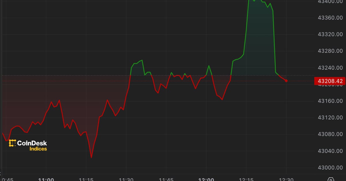 Featured image for "Analyzing the Factors Behind Today's Major Cryptocurrency Market Downturn"