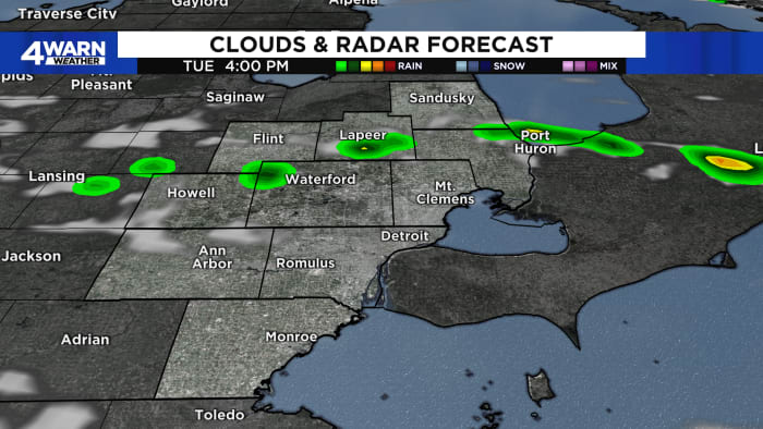 Mixed bag of weather in store for Metro Detroit this week.