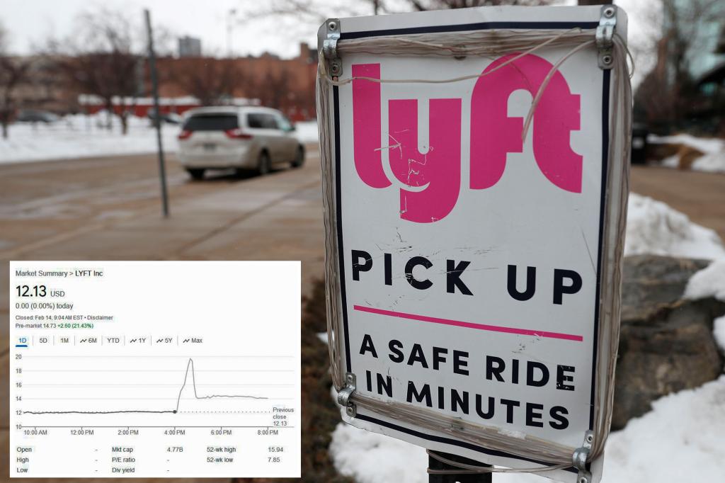 Featured image for Lyft Stock Soars and Crashes Due to Earnings Typo
