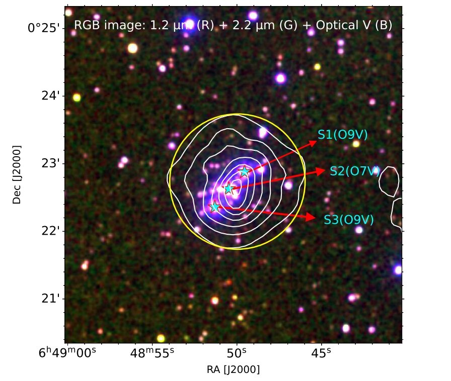 Featured image for Exploring Bochum 2: A Deep Optical Photometric Study.