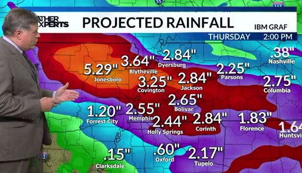Impending Severe Storms: When and Where to Expect Them