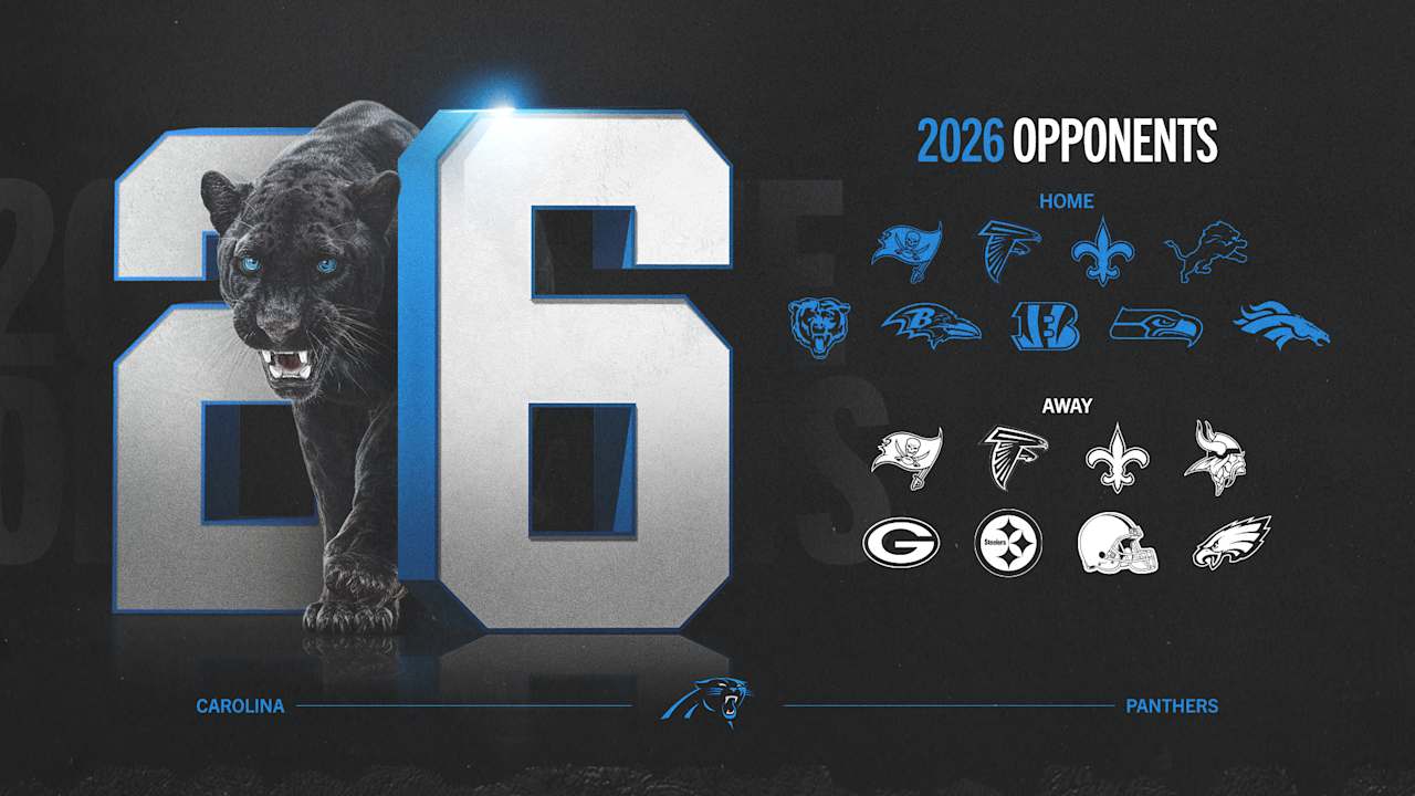 Featured image for Panthers' 2026 Opponents Officially Announced