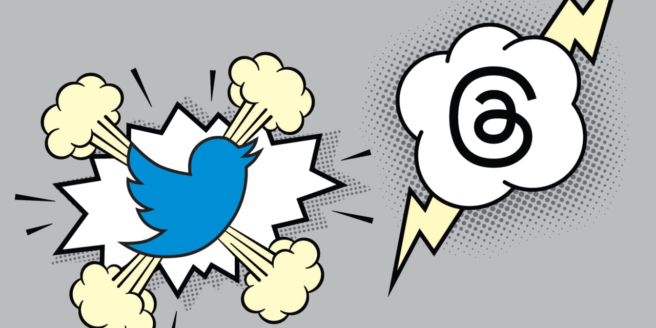 Twitter's Traffic Plummets as Threads Surges, Posing Existential Threat