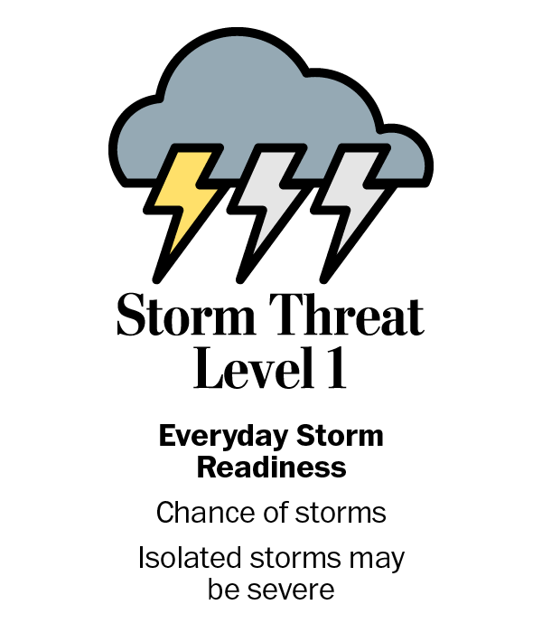 Mixed bag of weather: Showers, storms, and mist in some areas, with brief dry spells in between.