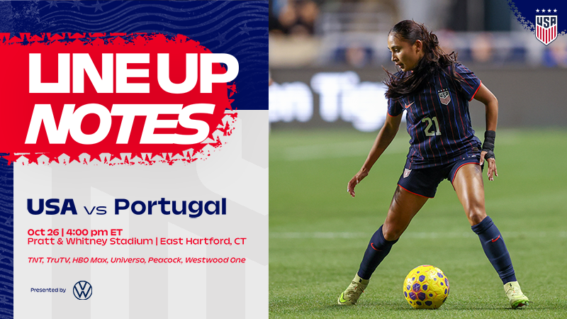 Featured image for USWNT Defeats Portugal 3-1 in Match with Key Goals and Lineup Insights