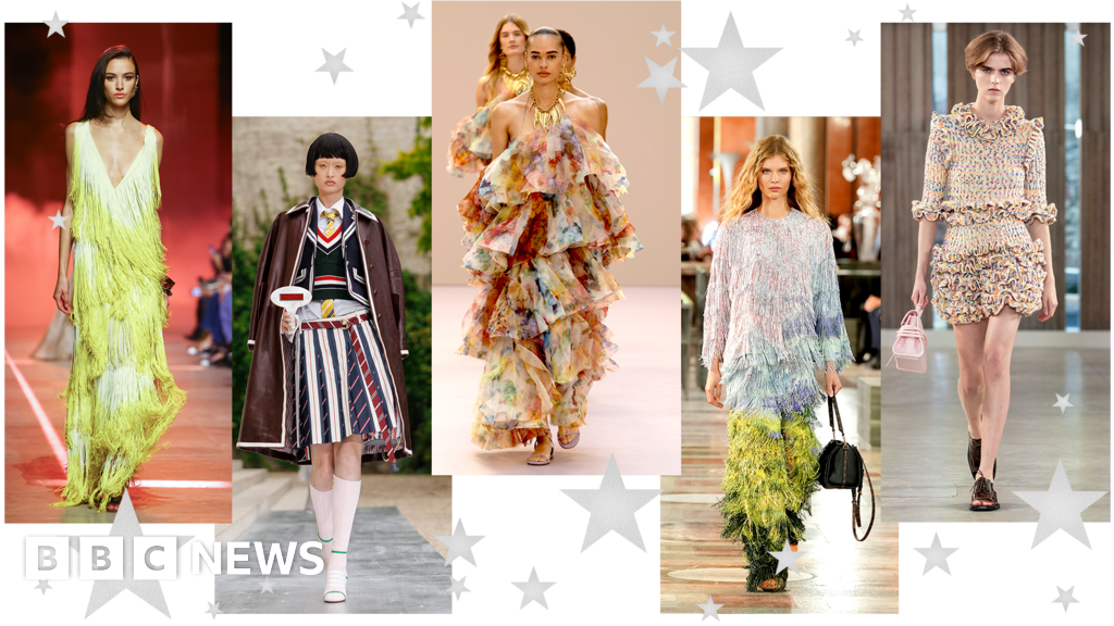 Featured image for Top Fashion Trends to Watch in 2026: Bold Colors, Prints, and Styles