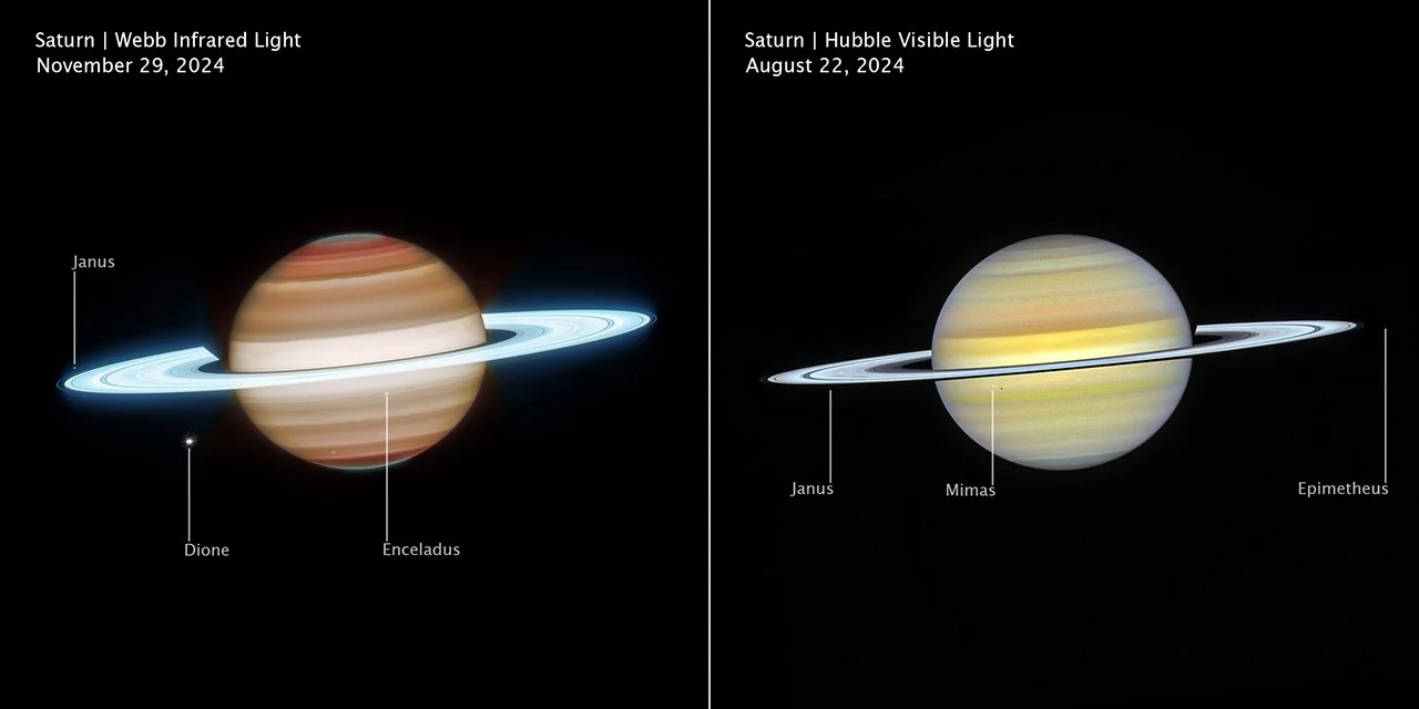 Webb and Hubble Deliver a Multi-Layer Portrait of Saturn
