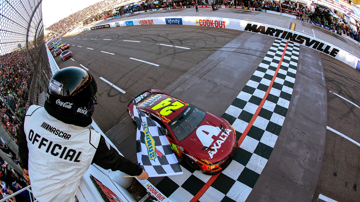 Featured image for "Martinsville Speedway: Hendrick Motorsports Dominates with William Byron's Victory"