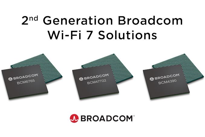 Broadcom Launches Second Generation Wi-Fi 7 Silicon at Lower Cost.