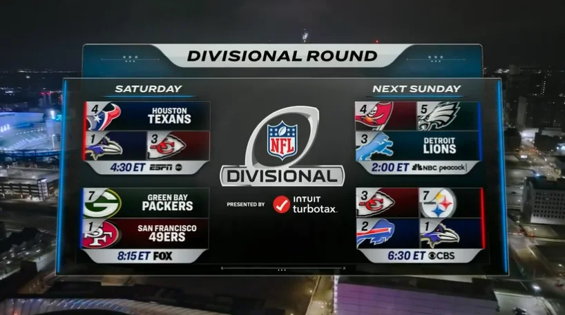 "NFL Divisional Round Schedule Unveiled: Chiefs' Playoff Fate Hangs in the Balance"