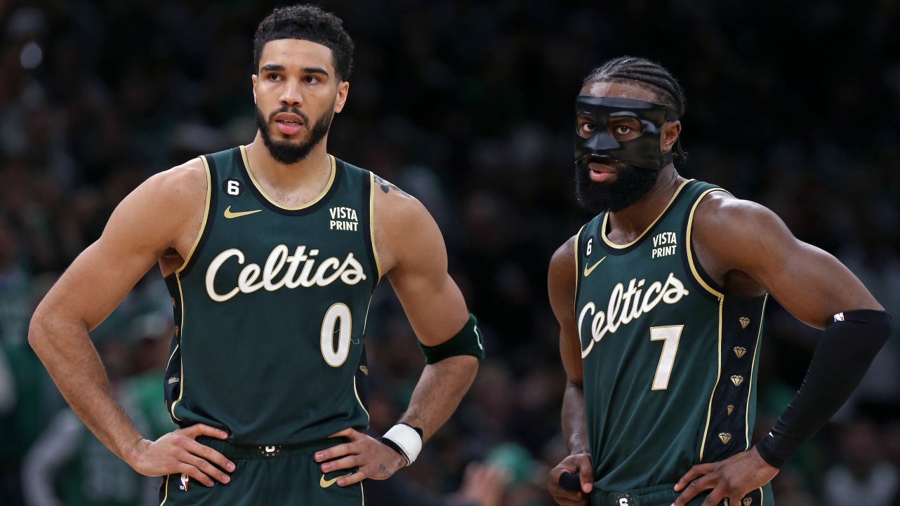 Predicting 2022-23 All-NBA Teams: Who Makes the Cut?