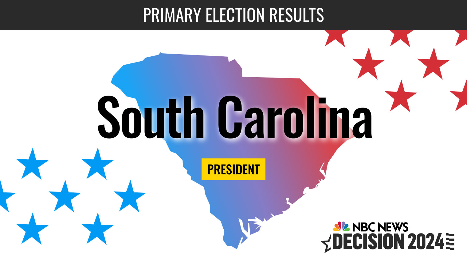 "2024 South Carolina Democratic Primary: Live Updates and Biden's Bet on Black Voters"
