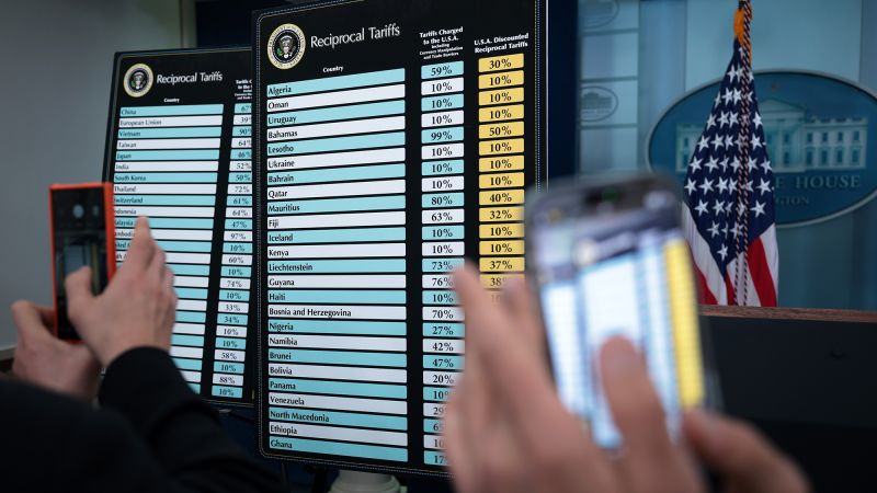 Featured image for Major Court Challenges Loom for Trump's Tariffs and Trade Policies