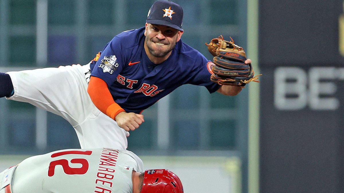 "2023 Fantasy Baseball: Rankings, Sleepers, Prospects, and Best-Case Scenarios"